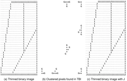 FIGURE 2: The line drawing and its thinned image. 