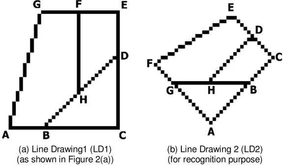 Fig. 5(a) and 5(b) show example of line drawing 1 (LD1) and 2 (LD2), respectively. The features of LD1 are as shown in Table 1 while features of LD2 are shown in Table 3