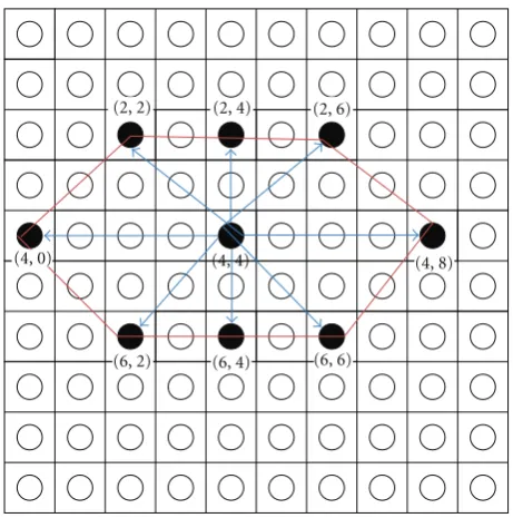 Figure 6: Improved hexagonal lattice structure.