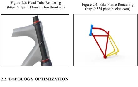 Figure 2.3: Head Tube Rendering 