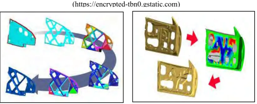 Figure 2.6: Topology Optimization Examples  