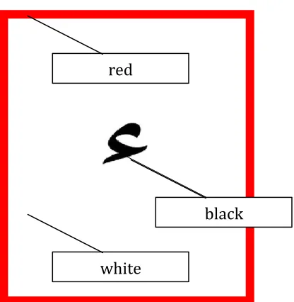 Figure 4: The example of e-flashcards courseware 