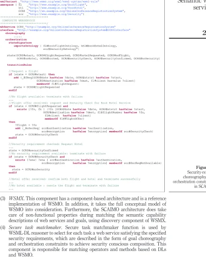Figure 4.Security-related