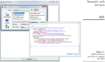 Figure 7.AIMO translator