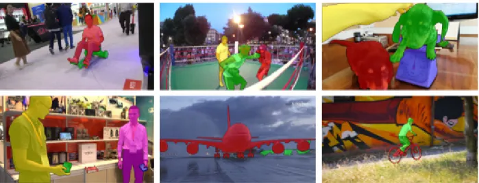 Figure 4.1: Davis 2017: A multi-instance video object segmentation dataset.