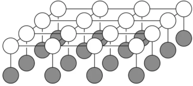 Figure 4.2: Discrete MRF for Image Denoising: The shaded nodes represent the observed pixel values X i , and the open nodes represent the unknown, true pixel values H i 