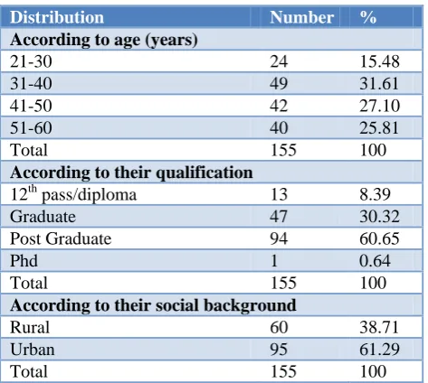 Table 2: Distribution of teachers according to their age, qualification and their social background