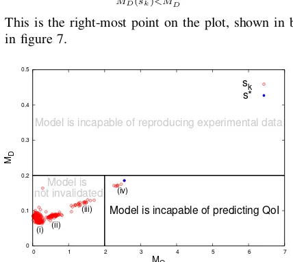 Fig. 7.Results as described in step 7.