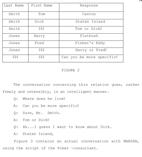 FIGURE 2 The conversation concerning this relation goes, rather 