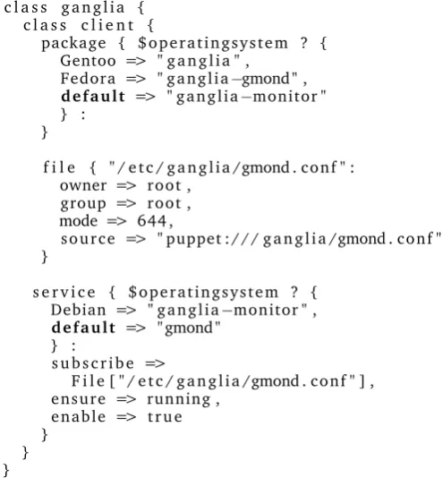 Figure 6.Excerpt from our Puppet installation’s manifest ﬁle. Twonodes are conﬁgured: faui36i is an accelerator server which mainlyhouses GPUs, while whistler01 is an LS21 blade and part of ourmedium sized cluster computer.