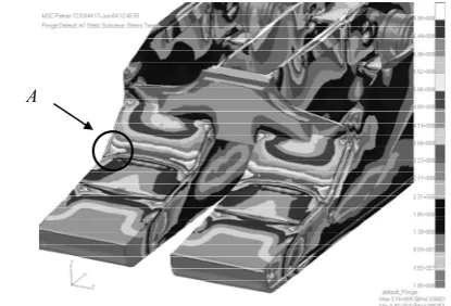 Fig. 4.  Comparison of values of strains in measuring points for A.1.1a –A.2a support type