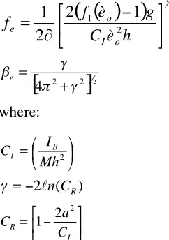 Figure 2 is thus calculated to be 98.72".  