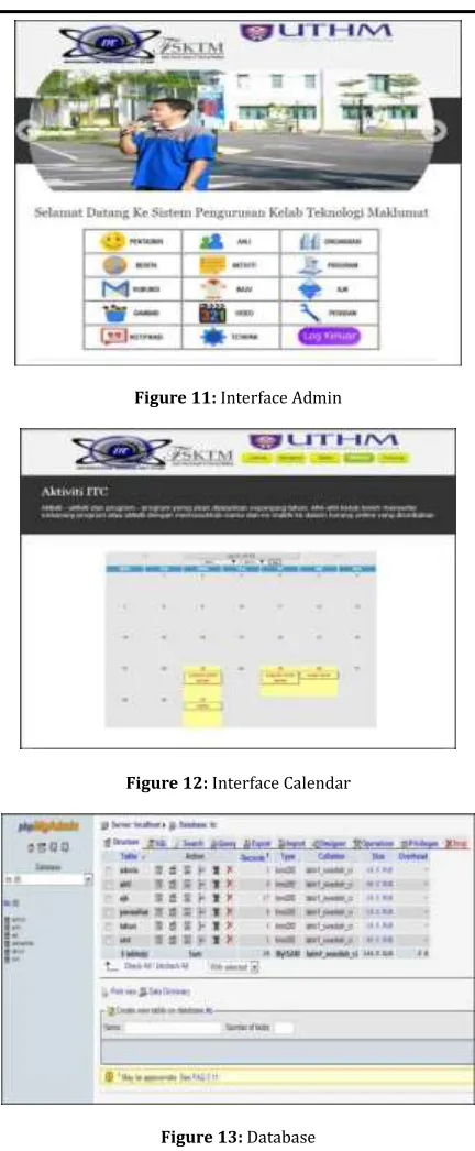 Figure 13: Database 