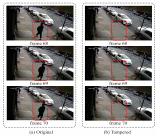 Figure 1.2 Sample of video copy-move forgery (a) Original video (b) Tampering 