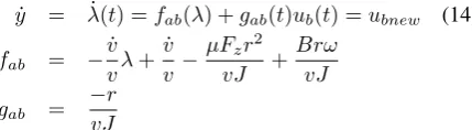 Fig. 3 shows the comparison results for locked wheelbraking and perfect tracking of ideal slip control with no