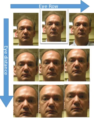 Figure 3.4: Aligned faces with different eye distances and eye rows.