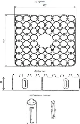 Figure 2.7:   Dimensions of ferrule type grid spacer (mm)