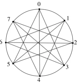 Fig. 2.2r-wide diameter of G