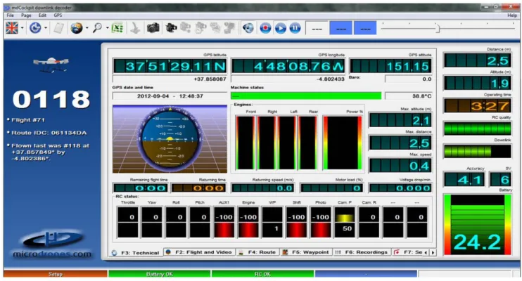 Figure 4. Screen shot of the Downlink Decoder module showing the information displayed during a programmed flight.