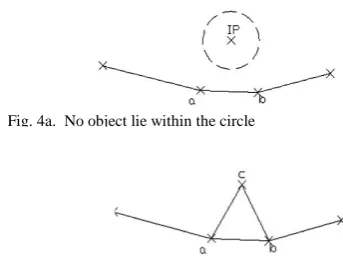 Fig. 7b.  The triangular element is constructed by connecting the node    associated with the intersected active edge with the base edge 