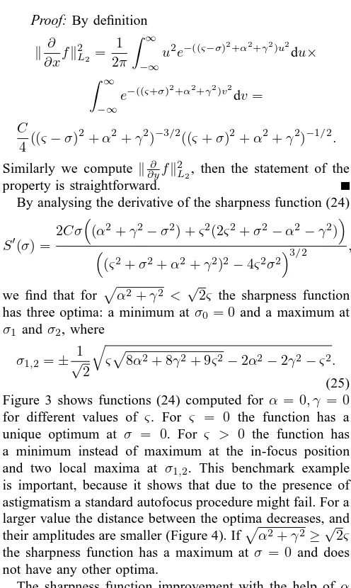 Fig. 3.Sharpness functions S shapes.