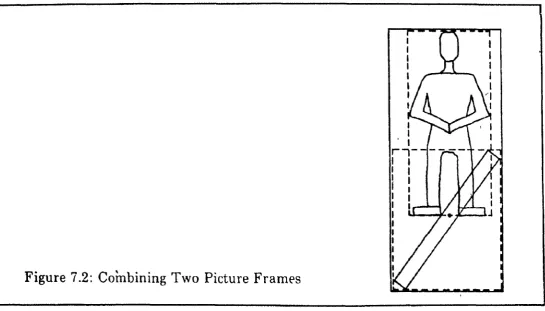 Figure 7.2: Cohbining Two Picture Frames 