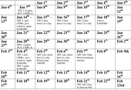 Table 1: Calendar for Protocol for Experiment 1 This shows the materials and methods for experiment 1 in a calendar format