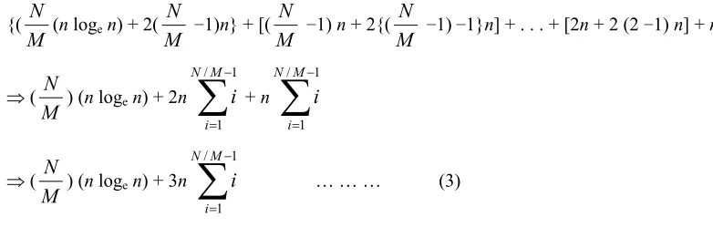 Table 1: Complexities of the Algorithms proposed by Algorithm 1, Algorithm 2 and 