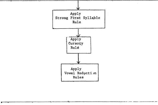 Figure 4 .  (concluded) 