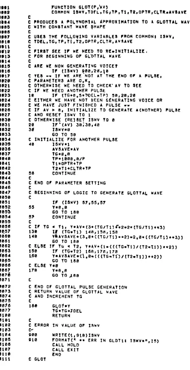 Figure Fort ran Function Generate Glottal Waves 
