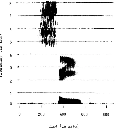 Figure 2 .  