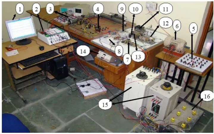 Figure 2. View of Designed Hardware. 