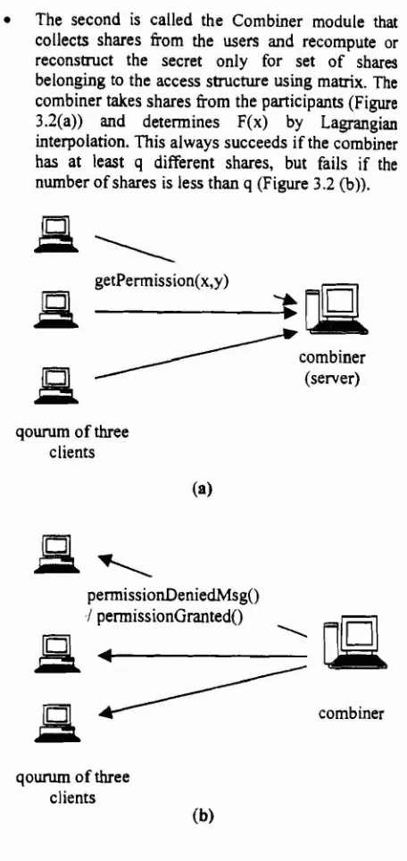 Figure 3.2 : Combiner process