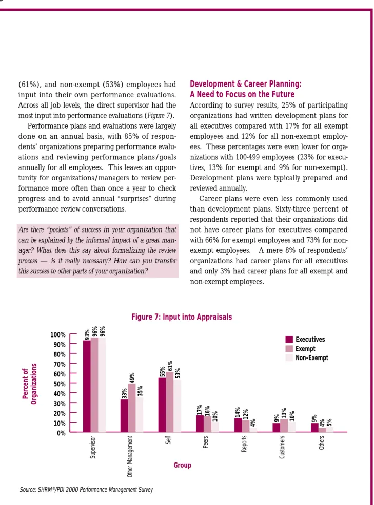 Figure 7: Input into Appraisals