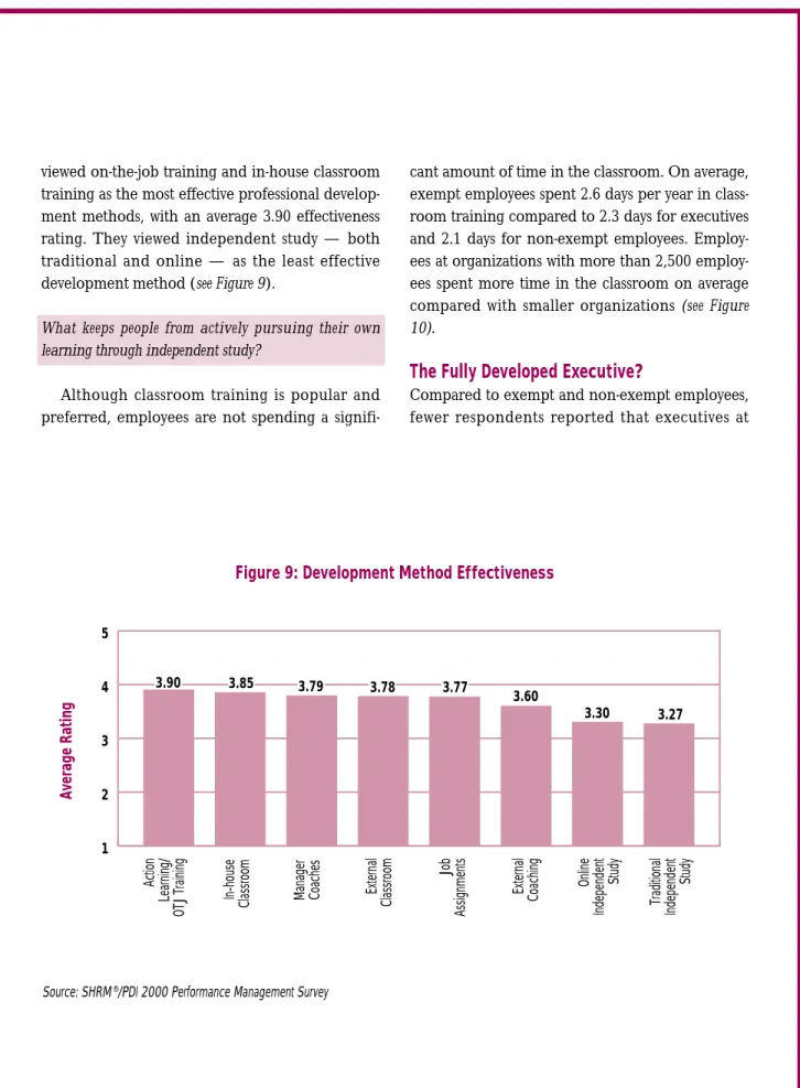 Figure 9: Development Method Effectiveness