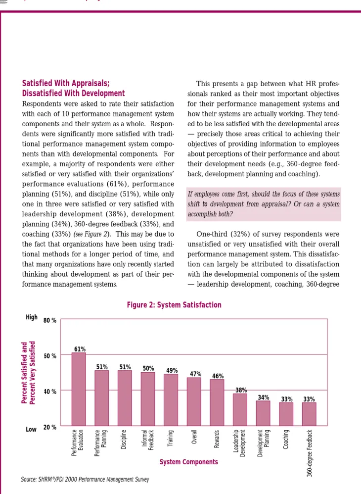 Figure 2: System Satisfaction