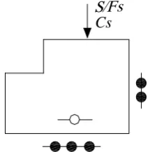 Fig. 9. The task imposed to the fixture in fig. 2