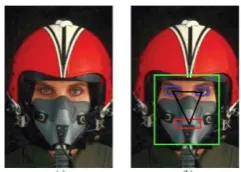 Fig. 10.  (a) a sample partial occluded face, (b) localizing occluded mouth  by using geometric relation between detected facial features