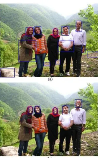 Fig. 12.  A sample of detected faces in a real image with complex  background. (a) face detection result using skin color segmentation, (b) face detection using skin color segmentation and component-based verification