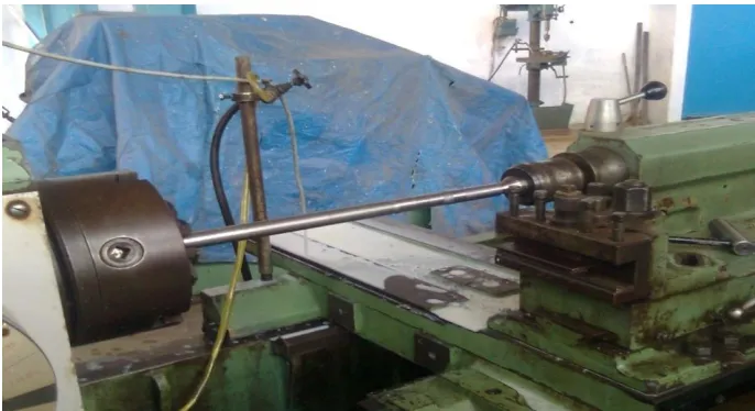Figure 1: Process of turning operation. 
