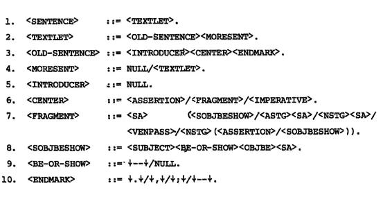 TABLE 3. DEFINITIONS ADDED TO THE LSP GRAMMAR 