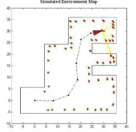Figure 1.1 : Reconstructed simulated environment maps