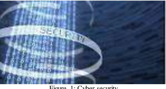 Figure 1: Cyber security 