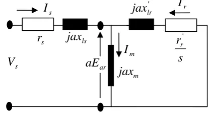 Figure 1: Steady State Equivalent Circuit of a Squirrel Cage Induction Motor for Constant Flux Control (a ≤ 1)  