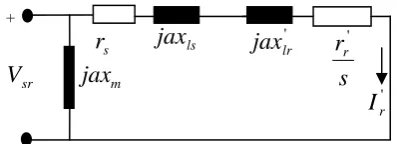 Figure 3:  Approximate Equivalent Circuit for Control above Rated Speed (a ≥ 1) 