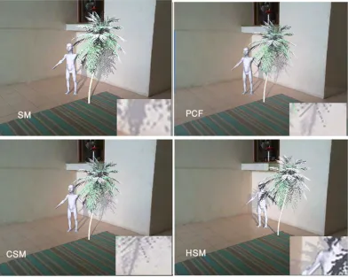 Fig 8. Left: Castro result, right: semi-soft shadows using HSMs on real and virtual objects.