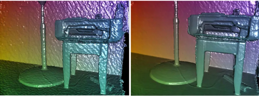 Fig 3. Left: 3D constructed surface from a single viewpoint, Right: 3D constructed surface form a multi-viewpoint.