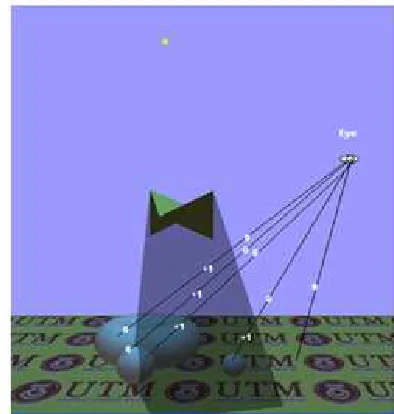 Fig. 4: Z-pass algorithm  