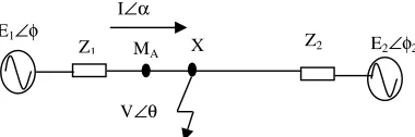 Figure 2 Double sources system During Fault 