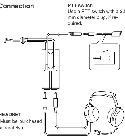HEADSETFig. 1